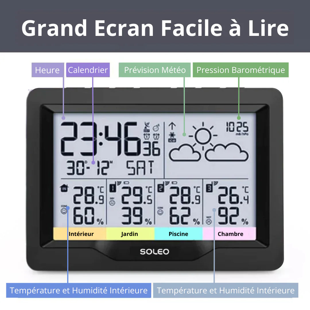 Soleo SM681 Weather Station